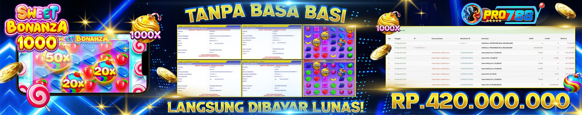 Pro788 Situs Resmi Slot Online, Togel Online Terbesar Di Indonesia. Rasakan Sensasi Kemenangan Tanpa Batas Bermain Di PRO788